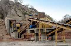 150-200TPHخط إنتاج الحجر الجيريفي موزامبيق